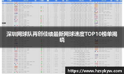 深圳网球队再创佳绩最新网球速度TOP10榜单揭晓
